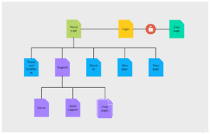 Site Map Royal Airport Car Service